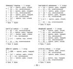 Пам’ятка для початкової школи.Українська мова. Усі види розборів. 1-4 класи - Зображення 3
