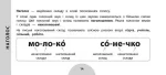 Просто. Швидко. Наочно .Українська мова. 1-2 класи - Зображення 2