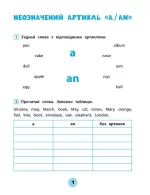 Англійська мова. 2 клас. Зошит практичних завдань. Тренувалочка - Зображення 2