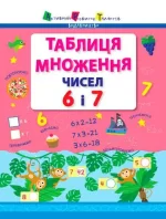 Таблиця множення чисел 6 і 7 - АРТ