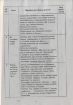 Ознайомлення з природним довкіллям. Молодший дошкільний вік - Зображення 3