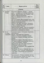 Ознайомлення з соціально-предметним довкіллям. Молодший вік - Зображення 3