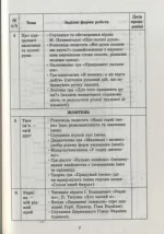 Сучасна дошкільна освіта. Ознайомлення із соціально-предметним довкіллям. Середній дошкільний вік - Зображення 3