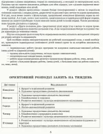 Розгорнутий календарний план. Різновікові групи (3–5 років). Березень - Зображення 2