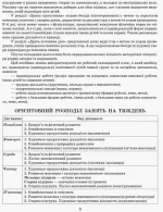 Розгорнутий календарний план. Різновікові групи (4–6 років). Березень - Зображення 2