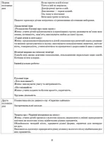 Літо в дитячому садку. Молодша група. Розгорнутий календарний план - Зображення 4