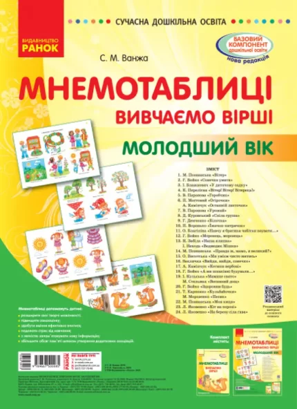 Мнемотаблиці. Вивчення віршів. Молодший вік. Плакати + методичка -