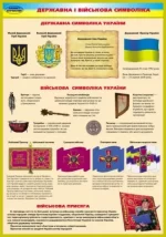Комплект навчальних плакатів. Захист Вітчизни. 10-11 класи - Зображення 2