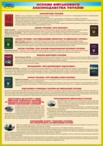 Комплект навчальних плакатів. Захист Вітчизни. 10-11 класи - Зображення 3
