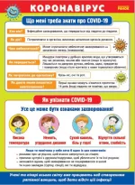 Плакати. Профілактика короновірусної інфекції в закладі загальної середньої освіти - Зображення 2