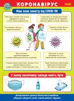 Плакати. Профілактика короновірусної інфекції в закладі загальної середньої освіти - Зображення 3