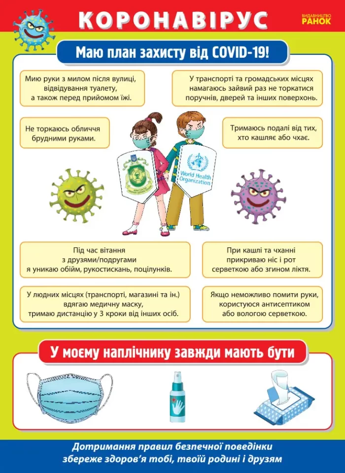 Плакати. Профілактика короновірусної інфекції в закладі загальної середньої освіти - Зображення 3