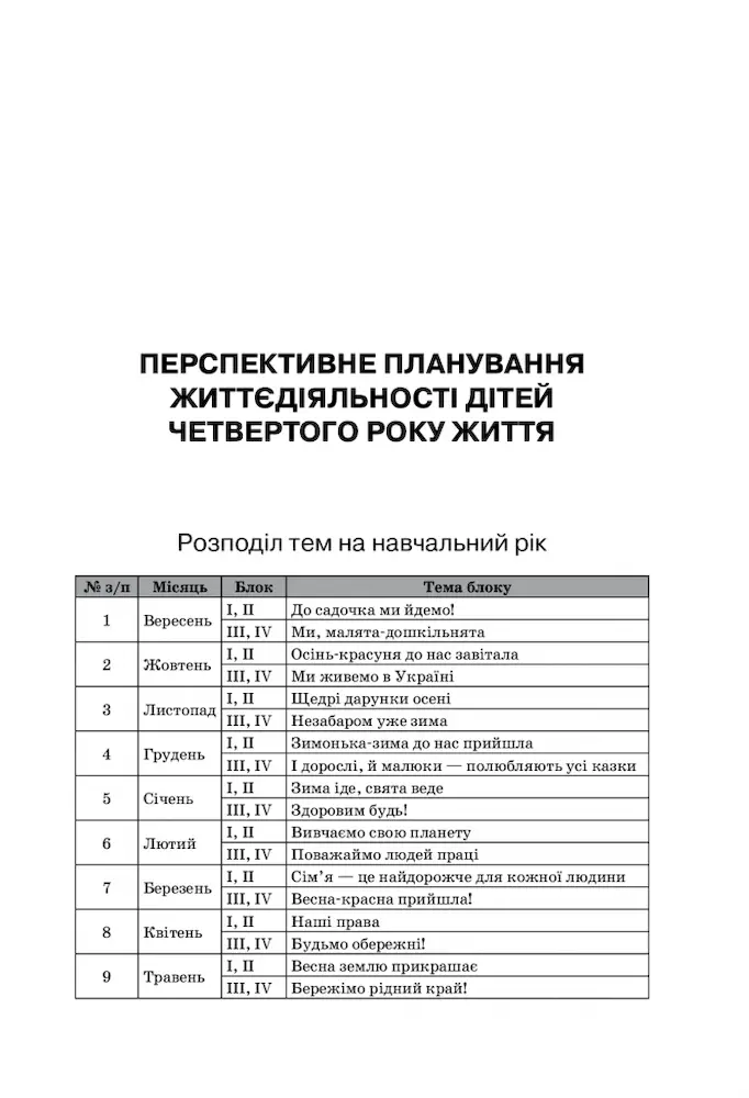 Організація освітнього процесу від вересня до травня. 4-й рік життя. Частина 1 - Зображення 4