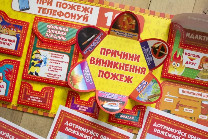 НУШ Лепбук Пожежна безпека - Зображення 2