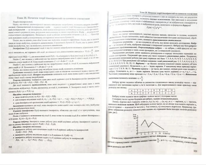Математика. Комплексна підготовка до ЗНО/НМТ 2027 | Капеняк І., Гринчишин Я., Мартинюк О. - Зображення 3