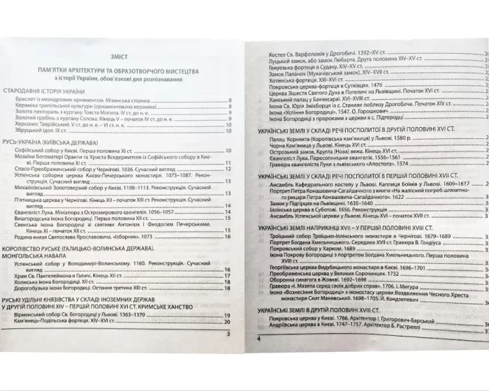 персоналії