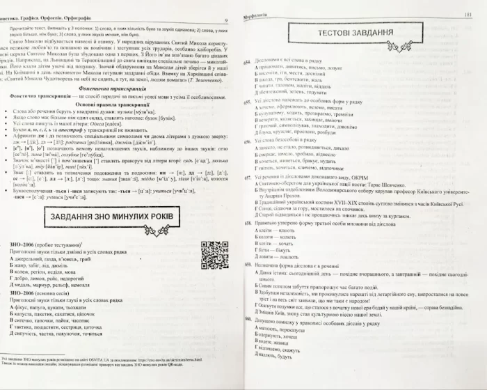 Українська мова і література. Комплексне видання для підготовки до ЗНО та ДПА 2023 - Зображення 5