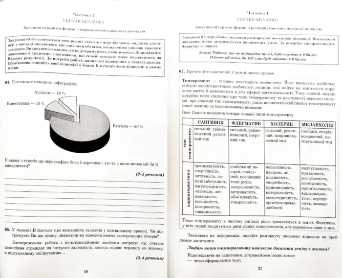 ЗНО. Українська мова та література. Збірник завдань. ІІ частина. 2023 (Авраменко) - Зображення 3
