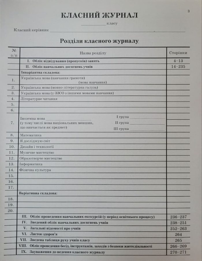 Класний журнал 1-4 клас. НУШ - Зображення 2
