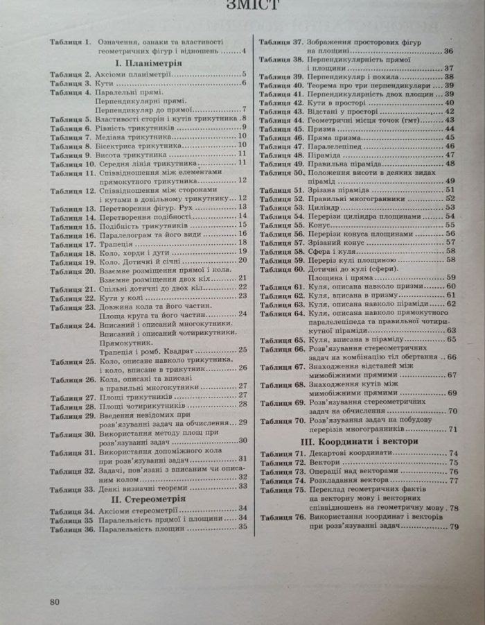Геометрія в таблицях. Навчальний посібник для учнів 7-11 класів - Зображення 2