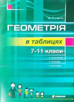 Геометрія в таблицях. Навчальний посібник для учнів 7-11 класів
