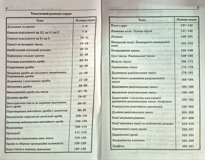 Збірник задач і контрольних робіт. Математика 6 клас | А.Г. Мерзляк, В.Б. Полонський - Зображення 4