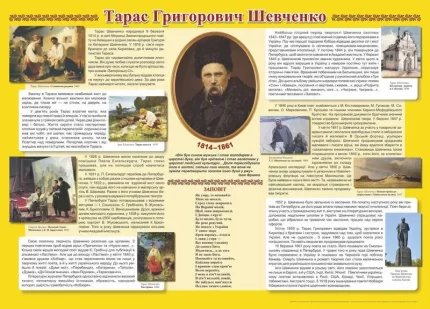 Плакат «Біографія Т. Г. Шевченка» - Підручники і посібники
