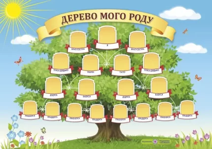 Плакат «Дерево мого роду» + таблиця-порадник - Підручники і посібники