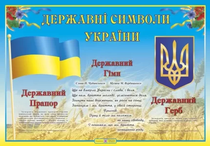 Плакат «Державні символи України» - Підручники і посібники