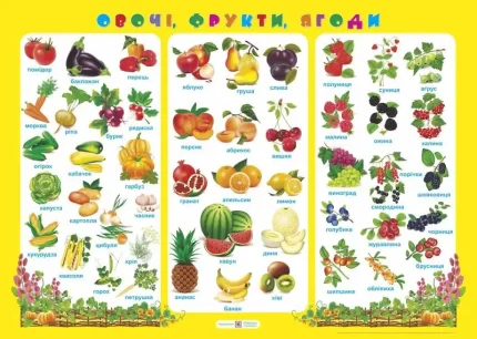 Плакат «Овочі