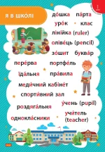Стіна слів. 1 клас. Комплект плакатів - Зображення 2
