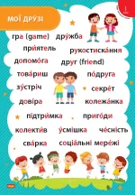 Стіна слів. 1 клас. Комплект плакатів - Зображення 3