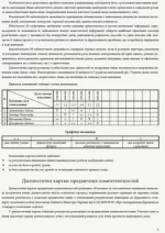 НУШ Зошит спостережень учителя 2 класу - Зображення 3