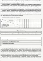 НУШ Зошит спостережень учителя 2 класу - Зображення 4