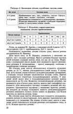 Розвиток мовлення. Книжка вихователя (для дітей 5-го року життя) - Зображення 4