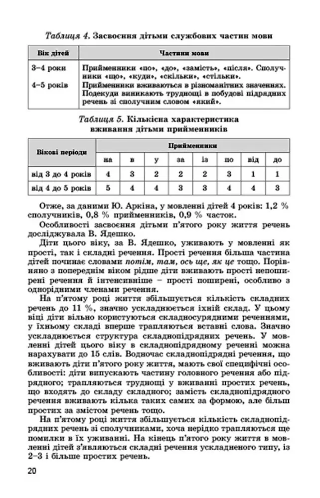 Розвиток мовлення. Книжка вихователя (для дітей 5-го року життя) - Зображення 4