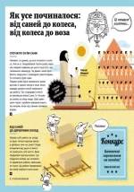 Історія автомобілів - Зображення 2