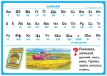 Українська мова. 2 клас. Таблиці. НУШ - Зображення 2