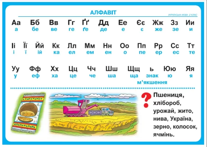Українська мова. 2 клас. Таблиці. НУШ - Зображення 2