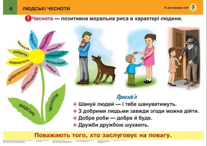 Я досліджую світ. 3 клас. Таблиці. НУШ - Зображення 3