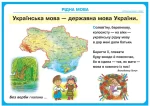 Українська мова. 2 клас. Таблиці. НУШ - Зображення 4