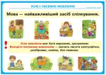 Українська мова. 2 клас. Таблиці. НУШ - Зображення 5