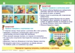 Я досліджую світ. 2 клас. Таблиці. НУШ - Зображення 2