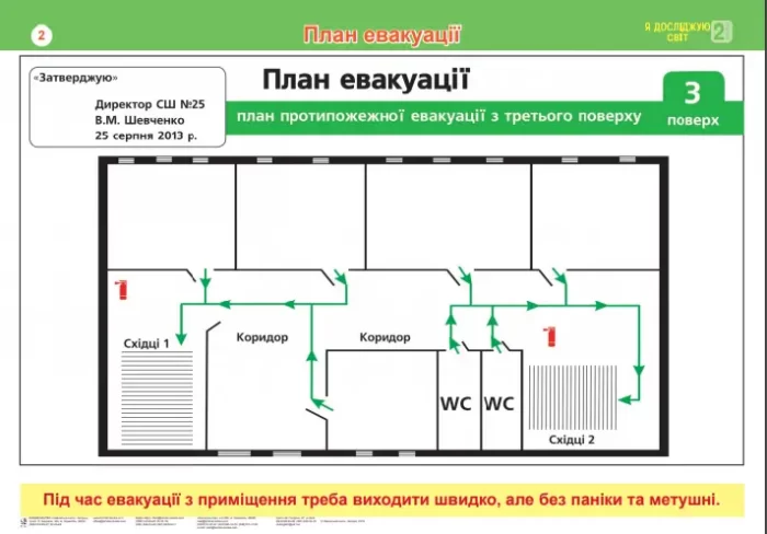 Я досліджую світ. 2 клас. Таблиці. НУШ - Зображення 3