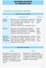 таблицях