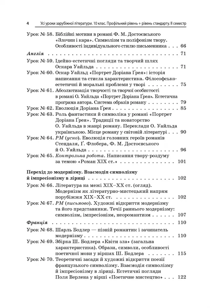 Усі уроки зарубіжної літератури 10-й клас 2 семестр - Зображення 3