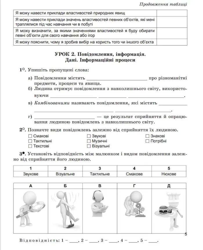 5клас. Робочий зошит - Генеза
