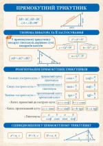 Геометрія. 7-11 класи. Комплект навчальних плакатів. Наочність нового покоління - Зображення 4