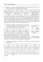 Повний курс шкільної фізики в тестах - Зображення 4