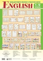 English. Таблиці для розвитку лексичних та граматичних навичок.1-9 кл -